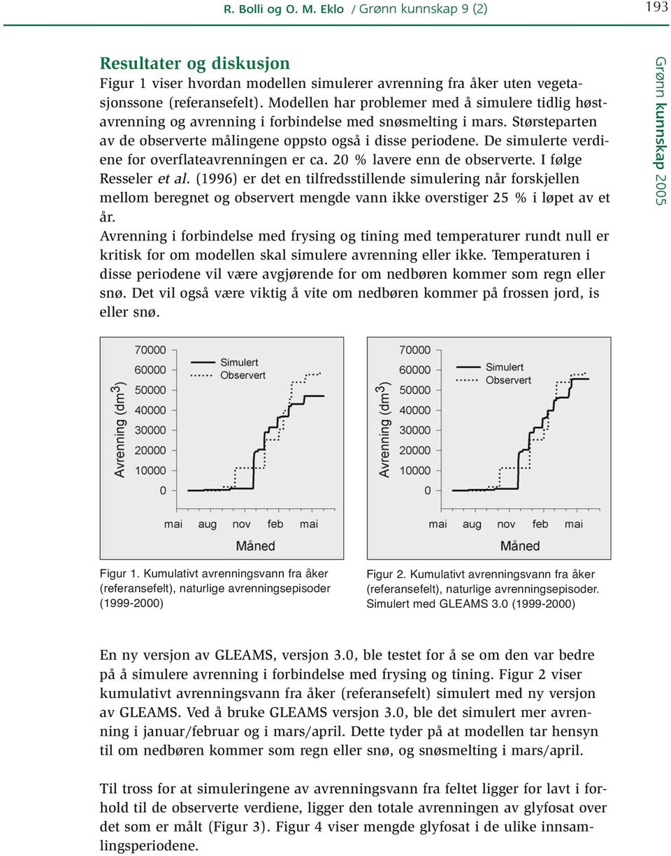 De simulerte verdiene for overflateavrenningen er ca. 20 % lavere enn de observerte. I følge Resseler et al.