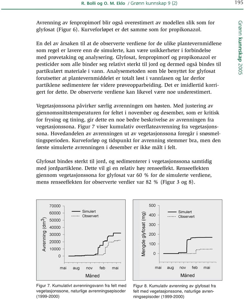 Glyfosat, fenpropimorf og propikonazol er pesticider som alle binder seg relativt sterkt til jord og dermed også bindes til partikulært materiale i vann.