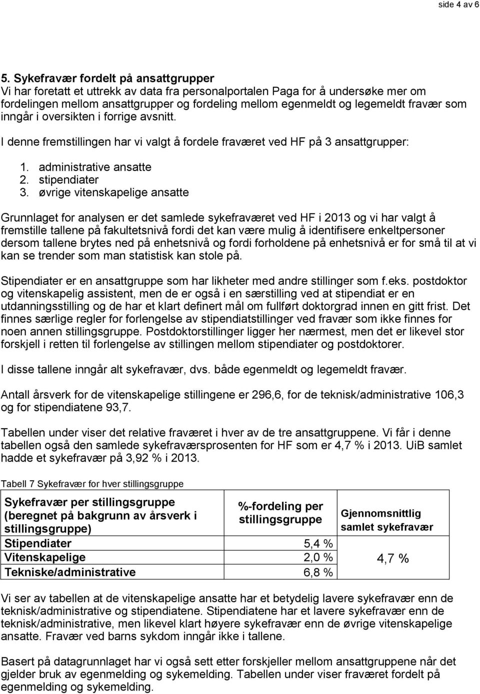 fravær som inngår i oversikten i forrige avsnitt. I denne fremstillingen har vi valgt å fordele fraværet ved HF på 3 ansattgrupper: 1. administrative ansatte 2. stipendiater 3.