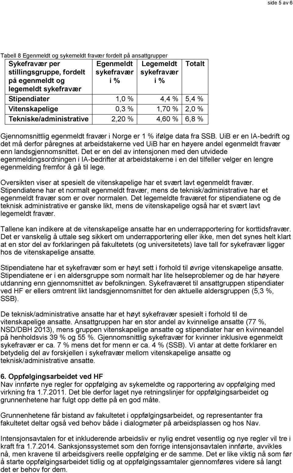 UiB er en IA-bedrift og det må derfor påregnes at arbeidstakerne ved UiB har en høyere andel egenmeldt fravær enn landsgjennomsnittet.