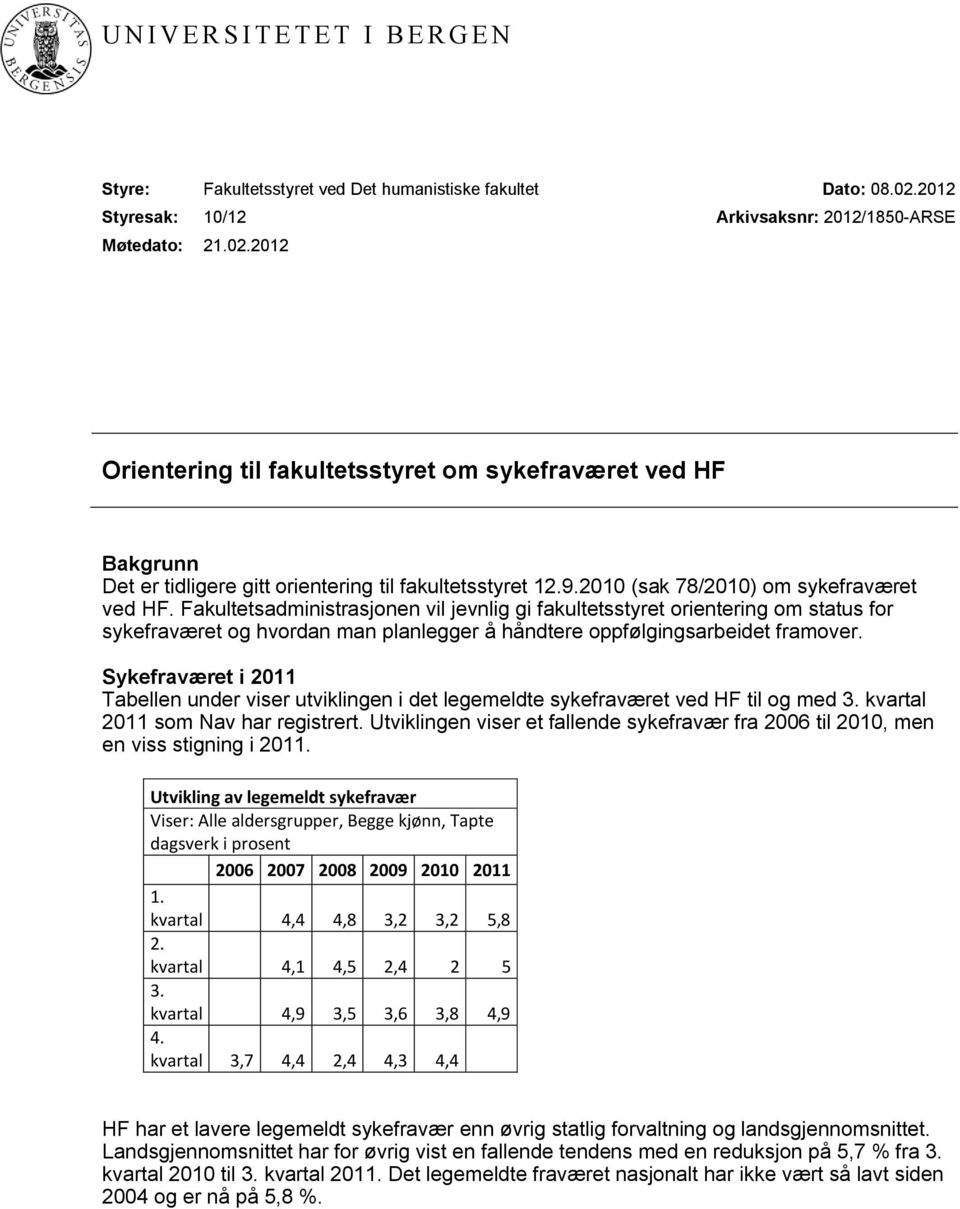 2010 (sak 78/2010) om sykefraværet ved HF.