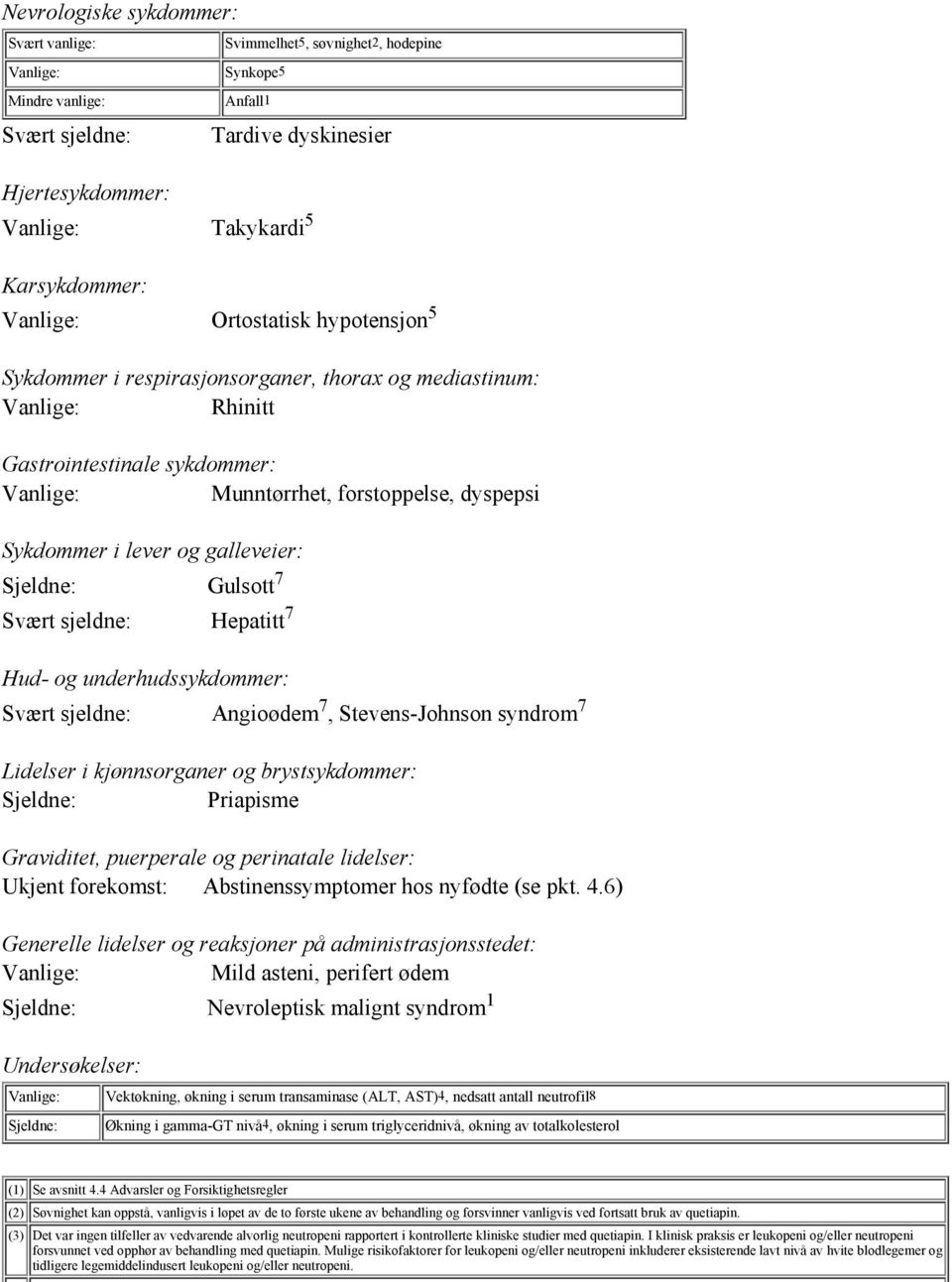 Svært sjeldne: Hepatitt 7 Hud- og underhudssykdommer: Svært sjeldne: Angioødem 7, Stevens-Johnson syndrom 7 Lidelser i kjønnsorganer og brystsykdommer: Sjeldne: Priapisme Graviditet, puerperale og