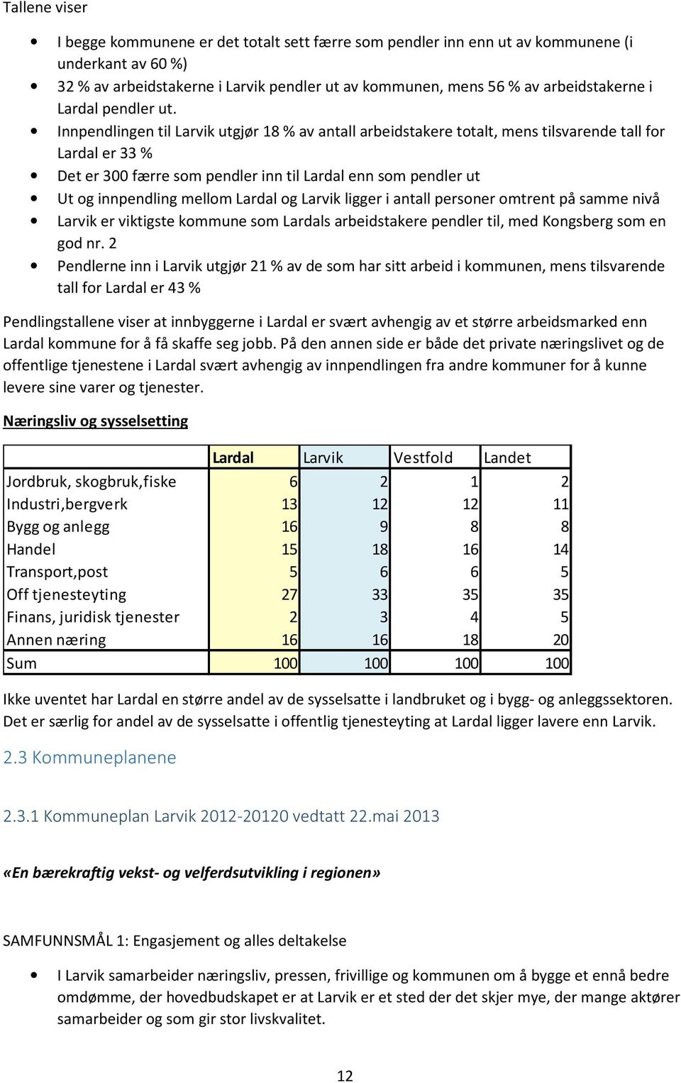 Innpendlingen til Larvik utgjør 18 % av antall arbeidstakere totalt, mens tilsvarende tall for Lardal er 33 % Det er 300 færre som pendler inn til Lardal enn som pendler ut Ut og innpendling mellom