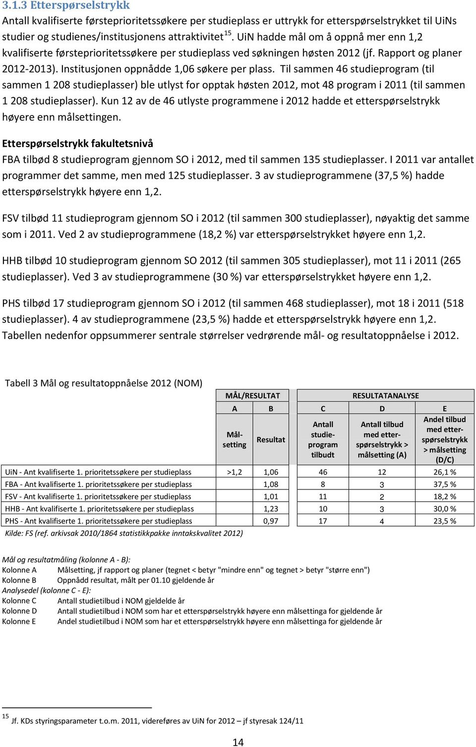 Til sammen 46 studieprogram (til sammen 1 208 studieplasser) ble utlyst for opptak høsten 2012, mot 48 program i 2011 (til sammen 1 208 studieplasser).