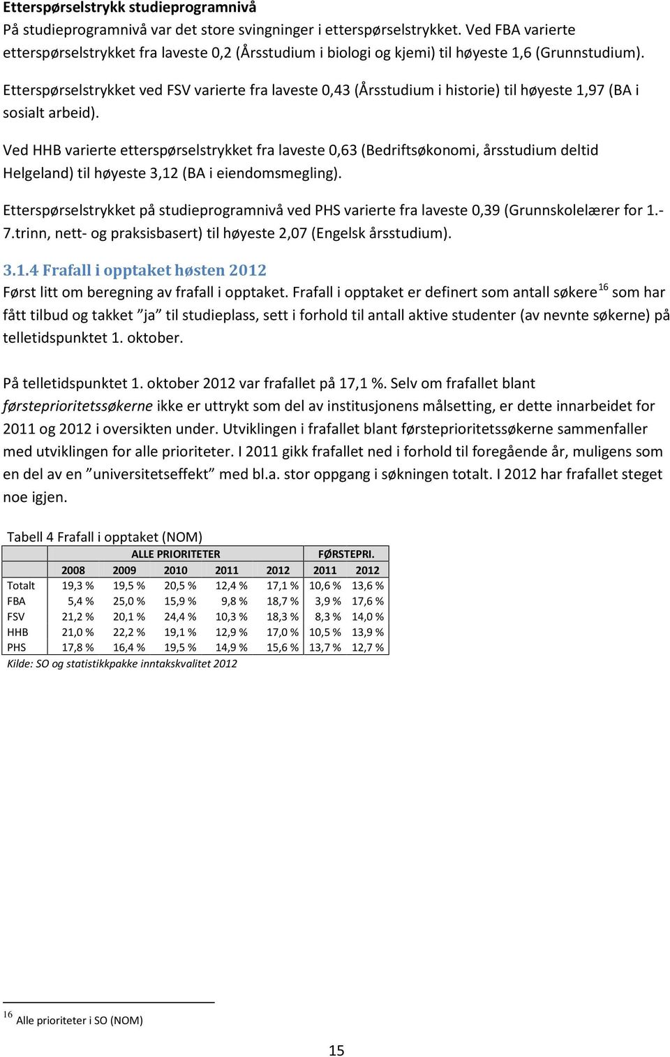 Etterspørselstrykket ved FSV varierte fra laveste 0,43 (Årsstudium i historie) til høyeste 1,97 (BA i sosialt arbeid).