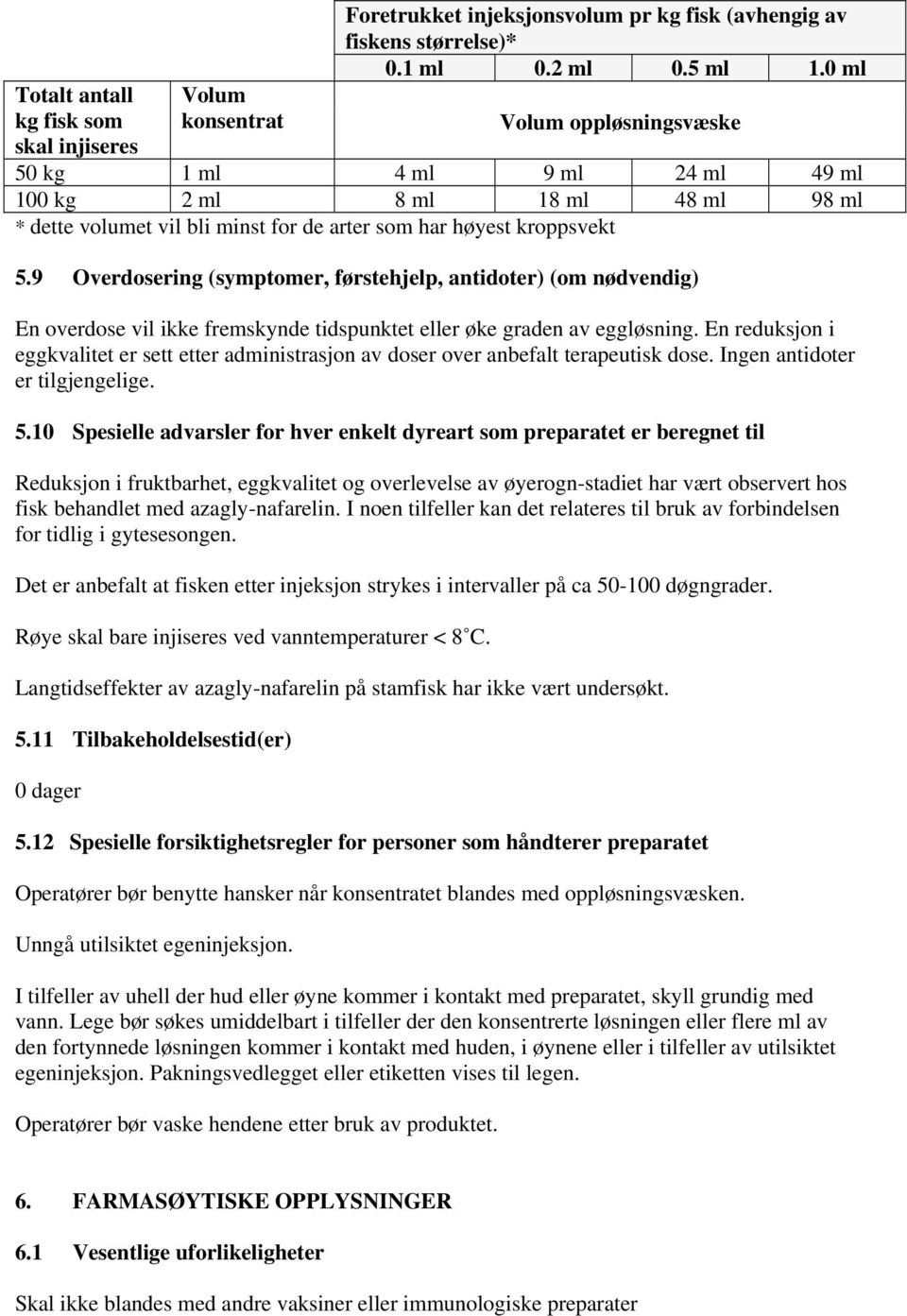 9 Overdosering (symptomer, førstehjelp, antidoter) (om nødvendig) En overdose vil ikke fremskynde tidspunktet eller øke graden av eggløsning.