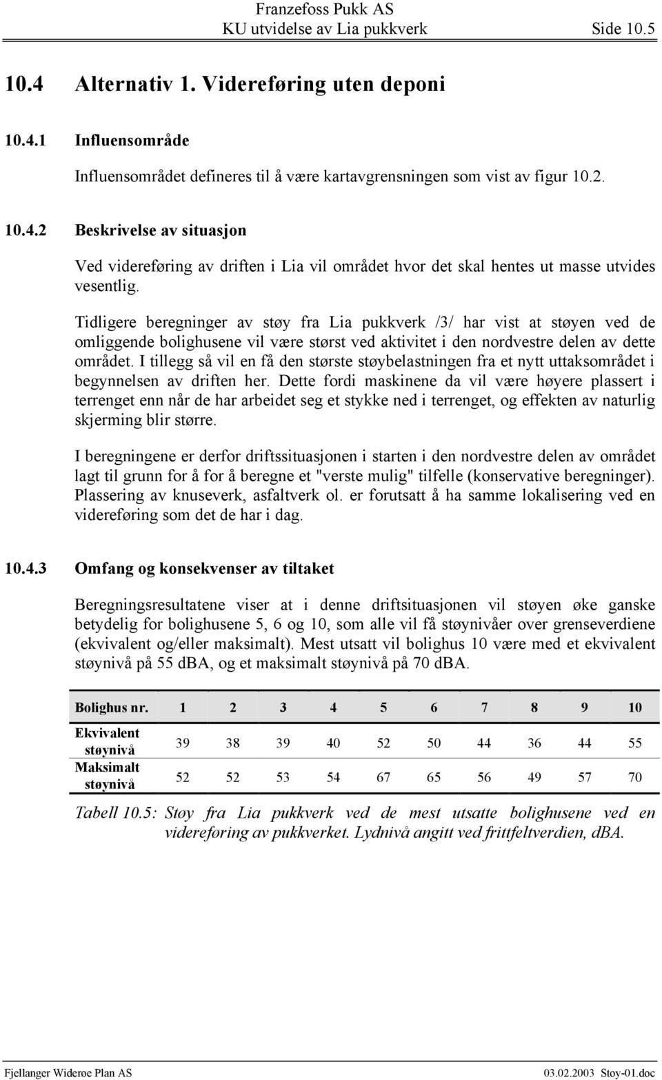 I tillegg så vil en få den største støybelastningen fra et nytt uttaksområdet i begynnelsen av driften her.