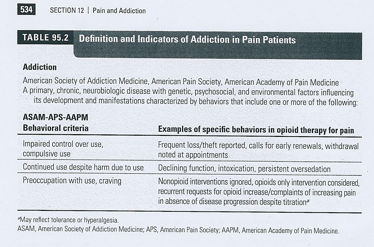 Medicine C A