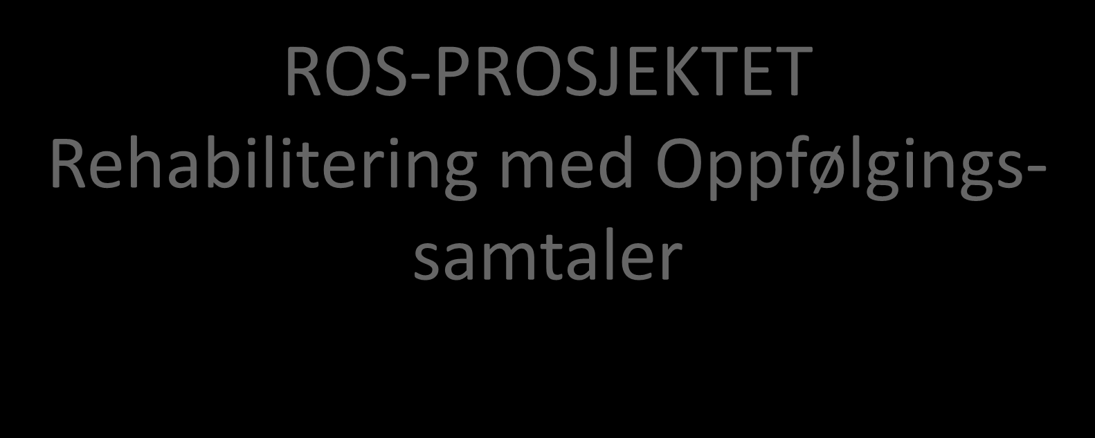 ROS-PROSJEKTET Rehabilitering med Oppfølgingssamtaler ROS-programmet består av 4 elementer: Felles struktur for arbeid med individuelle