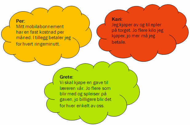 Oppgave 2(4 poeng) Tre elever kommer med hvert sitt utsagn. Se boblene ovenfor. a) Skisser grafer som illustrerer de tre utsagnene. Lag én graf for hvert utsagn.