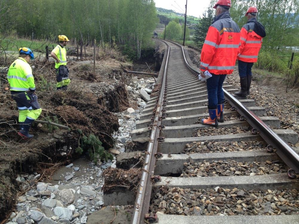 Strategier for å møte disse utfordringene - 2 - Samarbeid mellom problemeiere i hele dreneringsfeltet Vei og jernbane