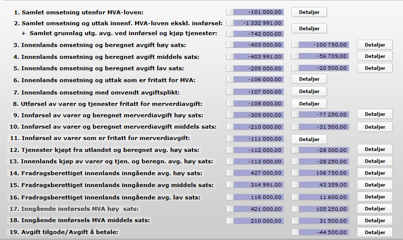 Bak hver detaljknapp ligger det en underliggende spesifikasjonsvindu som viser alle transaksjoner som summerer seg opp til totalsummene i MVA meldingen.