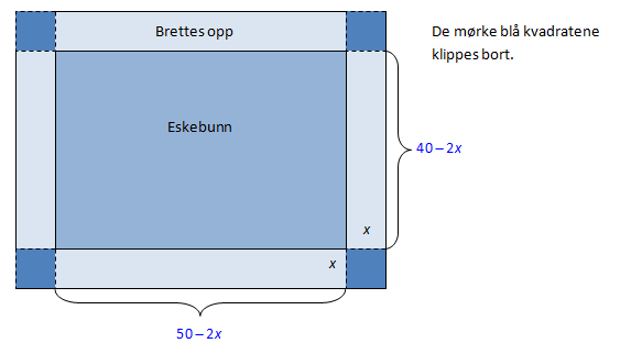 .4.9 Ved en bedrift blir det produsert treningsdresser.