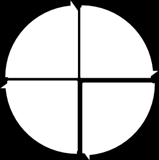 1. Innledning Dette er KRUS sitt styrende dokument for kvalitetssikring av utdanning (Jf. Studietilsynsforskriften).