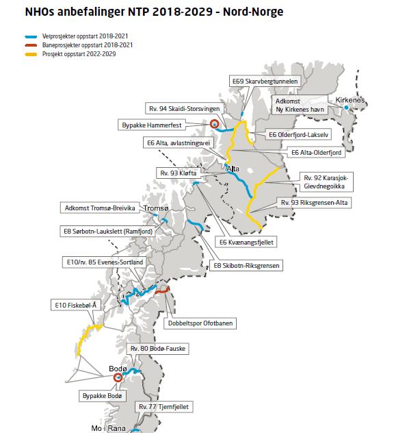 NHO Troms og Svalbard har følgende prosjekter som sine viktigste prioriteringer: innfartsvei til Tromsø havn fra E8, E6 Kvænangsfjellet, E6 Sørkjosen, Skibotn Finskegrensa, Nordkjosbotn Oteren og E8