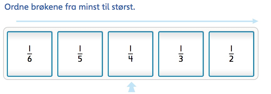 Erik må hente de ulike brøkene som henger på stigetrinnene for å sette de sammen.