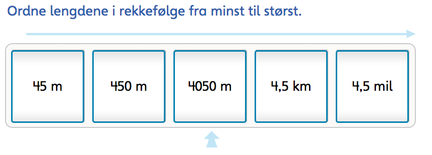 Femte hinder er ei tønne som ungdommen skal krabbe igjennom. Matteoppgaven om statistikk lyder slik: Bilde hentet fra moava.org Sjette hinder er ei lang tynn line som Erik skal komme seg over.