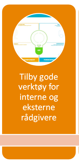Vi anbefaler følgende tiltak Verktøy og tjenester for dialog Prosjektkanvas Framtidsworkshop Prosjektidé Spørreguide Avslagsoppfølging Kompetansemegling Kurs og opplæring