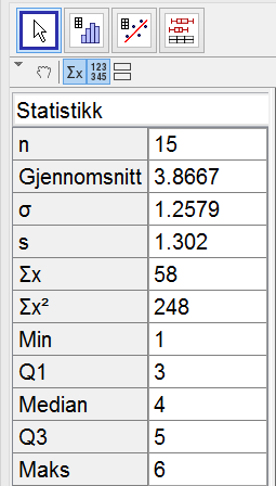 3.4 Vi kan løse oppgaven manuelt eller med et regneark. Her viser vi hvordan du kan løse oppgaven med GeoGera.