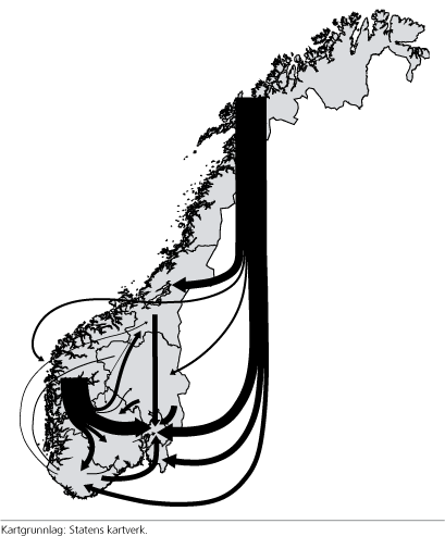 Lyset fra