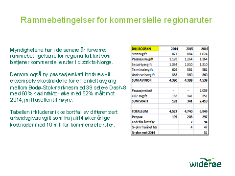 Litt om avgifts