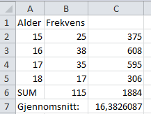 c Med regnerk. Prøving og feiling i celle B2 og B3. 2.5 30 000 kr 3 519 000 i reid. 100 000 utgjør 2,8 %. 2.6 6 linjestykker.