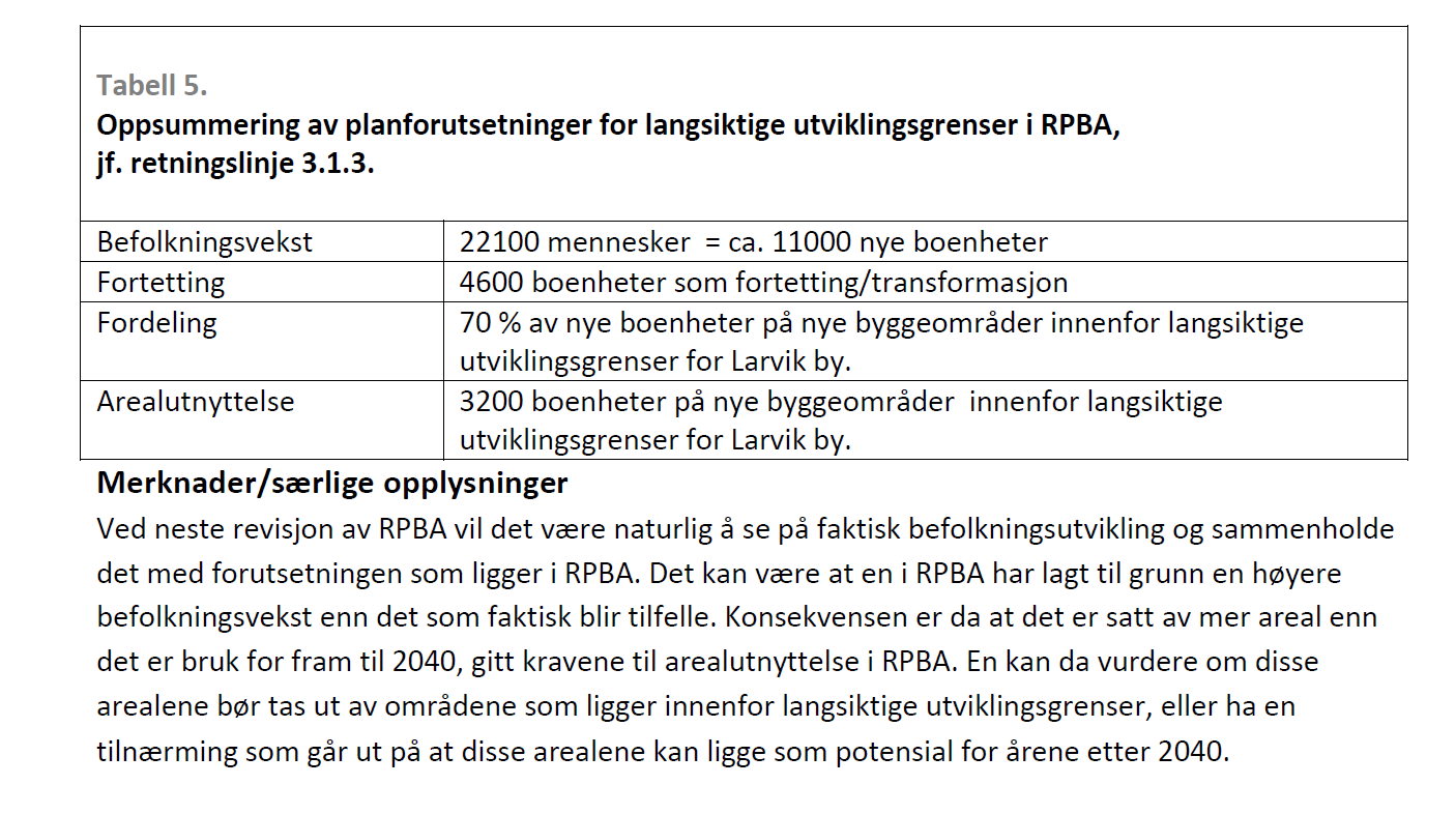 Planforutsetninger ligger i kommunearket Kommunearket er en avtale mellom kommunen og fylkeskommunen om viktige planforutsetninger som skal legges til grunn frem til 2040.