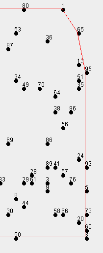 Problemer dere vil møte i den rekursive, sekvensielle løsningen III Få med alle punktene på innhyllinga hvor flere/mange ligger på samme linje (i avstand = 0), og få dem i riktig rekkefølge.