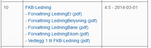 FKB-Ledning Produktspesifikasjonen: http://kartverket.