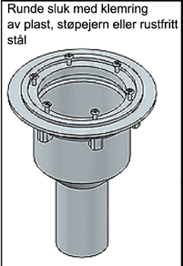 Rustfritt stål 53