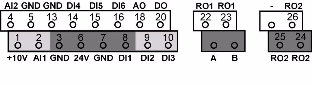 3 Honeywell Kontroll I/O 8