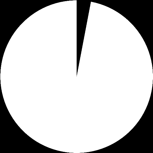 Kun 3 % kjenner til nettsiden www.afrika.no 21. Kjenner du til nettsiden www.