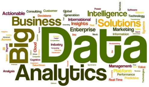 Analyse og datadrevne Statistiske sammenhenger deskriptiv/prediktiv/preskriptiv modellering Mikrosegmentering «one size does NOT fits all» Spisse innhold/budskap (Google) Sette sammen tilbud på ulik