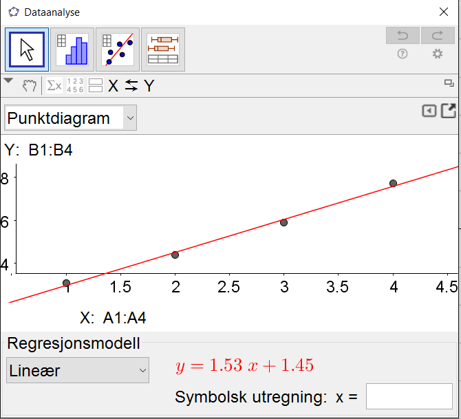 17 Klikk på Analyser. Vi valgte en Lineær modell fra rullegardinmenyen. En lineær modell som passer best med tabellen er y = 1,53x + 1,45.