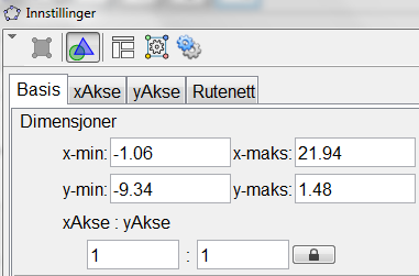 8 Samme skala på aksene For at figurene i Grafikkfeltet skal få riktig form, må det under Innstillinger for Grafikkfeltet stå xakse : yakse = 1 : 1. NB!