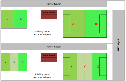 Som tidligere år er klubben tildelt forholdsvis få timer fra Trondheim kommune til innendørs trening, og i likhet med tidligere er det ikke rom for fotball i idrettshallene i bydelen.