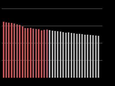 2 Skildring av dagens lokale energisystem 2.1 Fakta om kommunen Jondal kommune ligg på den nordvestre delen av Folgefonnhalvøya, midt i Hordaland fylke.