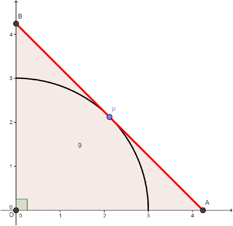 b) Arealet av en trekant er høyde gange bredde delt på to Eller sagt med symboler A= hb.