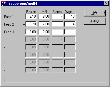 ALPRO Windows 6.60/Kukalender Den nye, målrasjonen. Gjeldende rasjon. Dager til målet skal være nådd. Valgfrie dager til å utsette start på opptrappingsperiode. Figur 5.