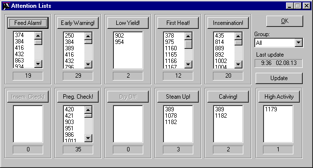 ALPRO Windows 6.60/Kontroller Klikk for å åpne vinduet. Velg gruppe Dobbeltklikk for å åpne vinduet. Antall dyr i listen. Klikk for å oppdatere listene. Vinduet inneholder 11 lister: 1. Fôralarm 2.