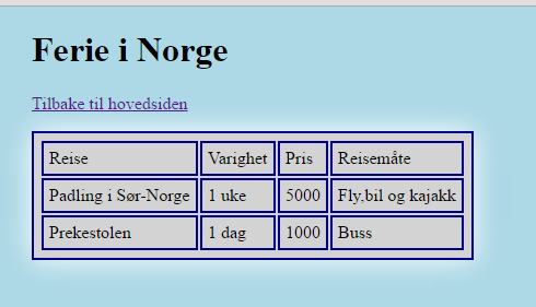 13 Du skal nå sørge for at hvert bilde blir en hyperlink til en side som har informasjon om valgt destinasjon. 13.