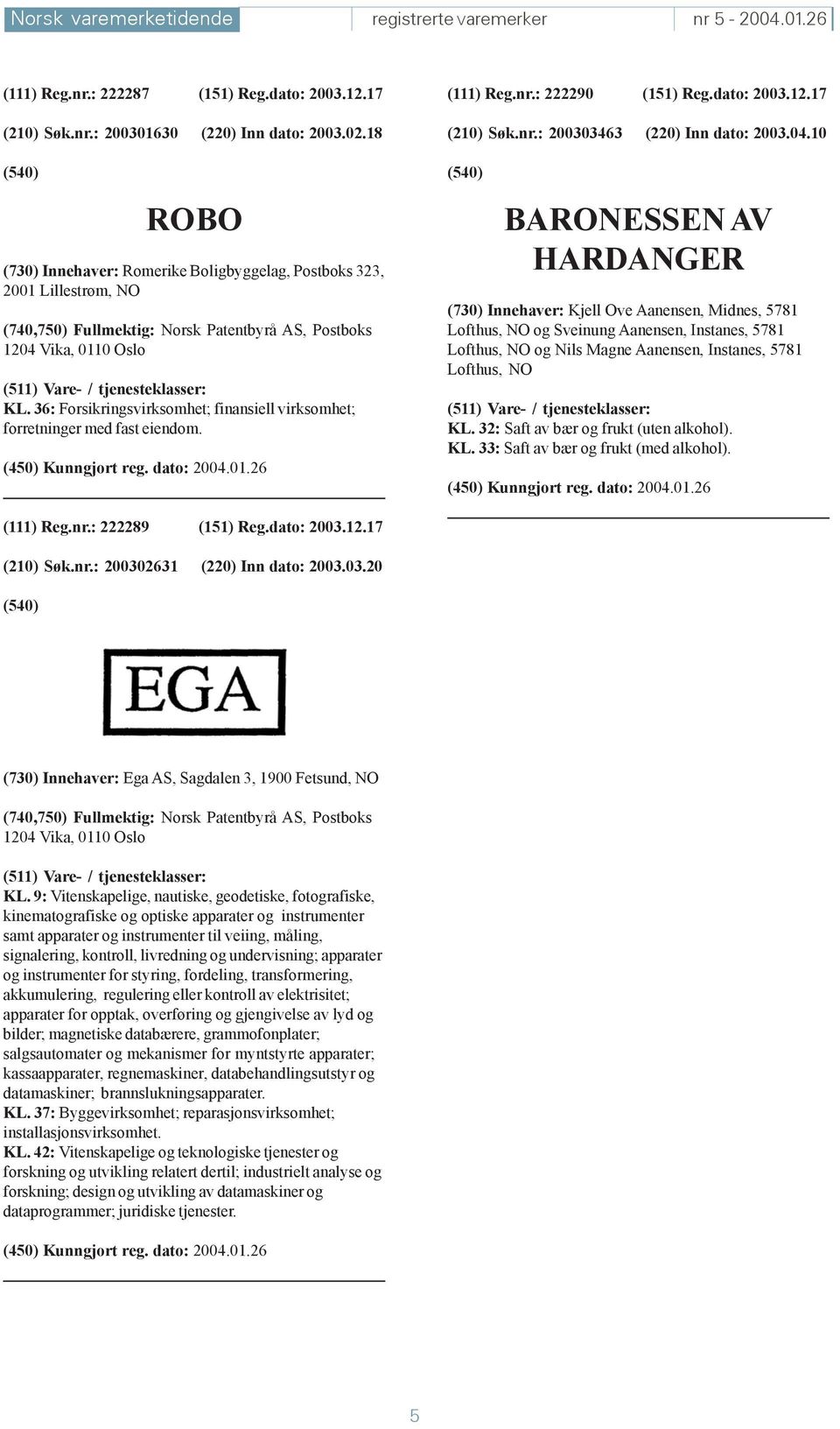 36: Forsikringsvirksomhet; finansiell virksomhet; forretninger med fast eiendom. (450) Kunngjort reg. dato: 2004.01.26 (111) Reg.nr.: 222290 (151) Reg.dato: 2003.12.17 (210) Søk.nr.: 200303463 (220) Inn dato: 2003.