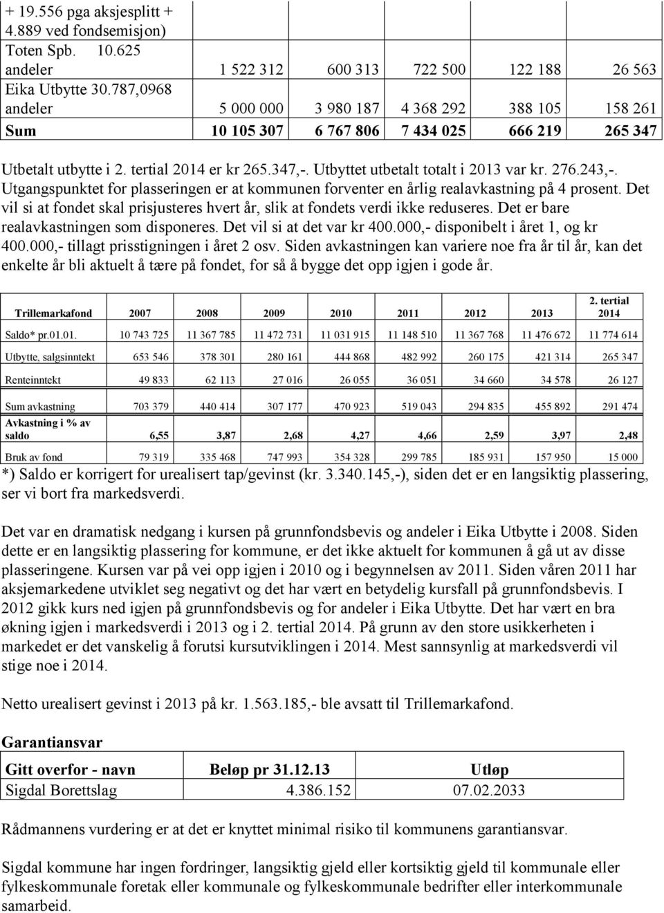 Utbyttet utbetalt totalt i 2013 var kr. 276.243,-. Utgangspunktet for plasseringen er at kommunen forventer en årlig realavkastning på 4 prosent.