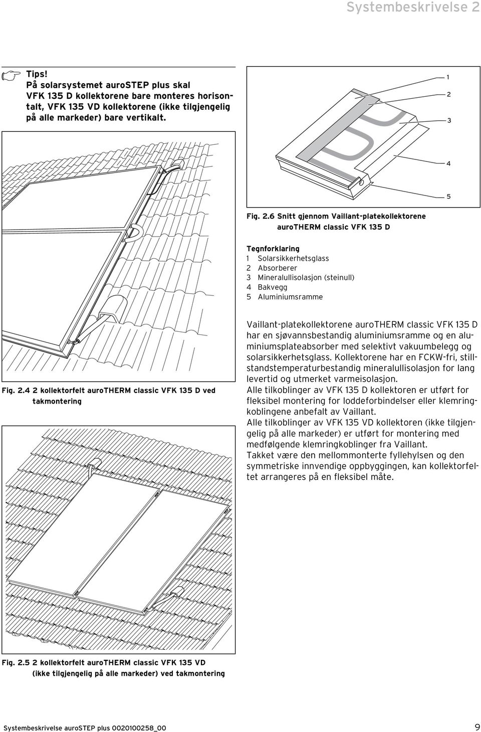 2.4 2 kollektorfelt aurotherm classic VFK 135 D ved takmontering Vaillant-platekollektorene aurotherm classic VFK 135 D har en sjøvannsbestandig aluminiumsramme og en aluminiumsplateabsorber med