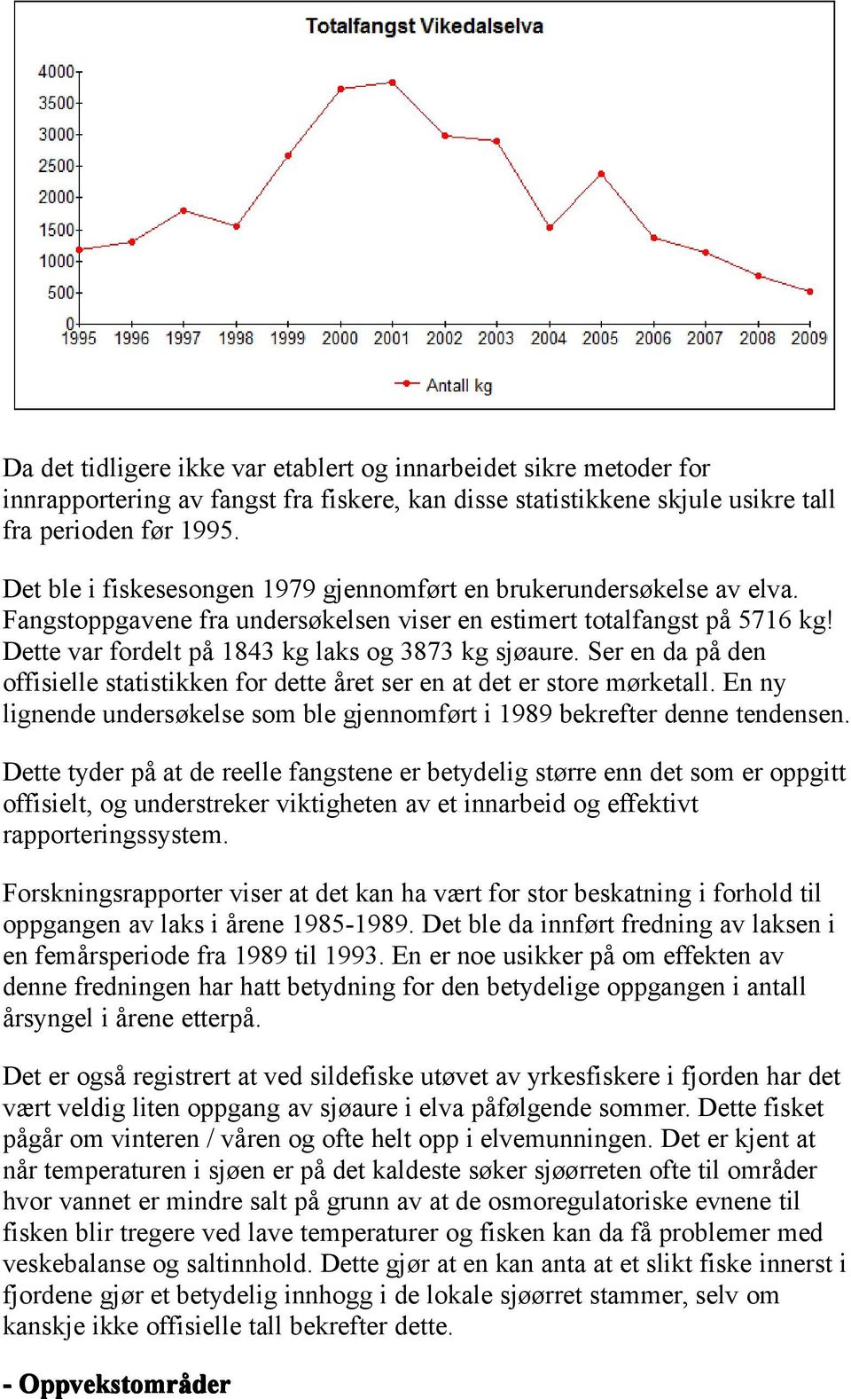 Dette var fordelt på 1843 kg laks og 3873 kg sjøaure. Ser en da på den offisielle statistikken for dette året ser en at det er store mørketall.