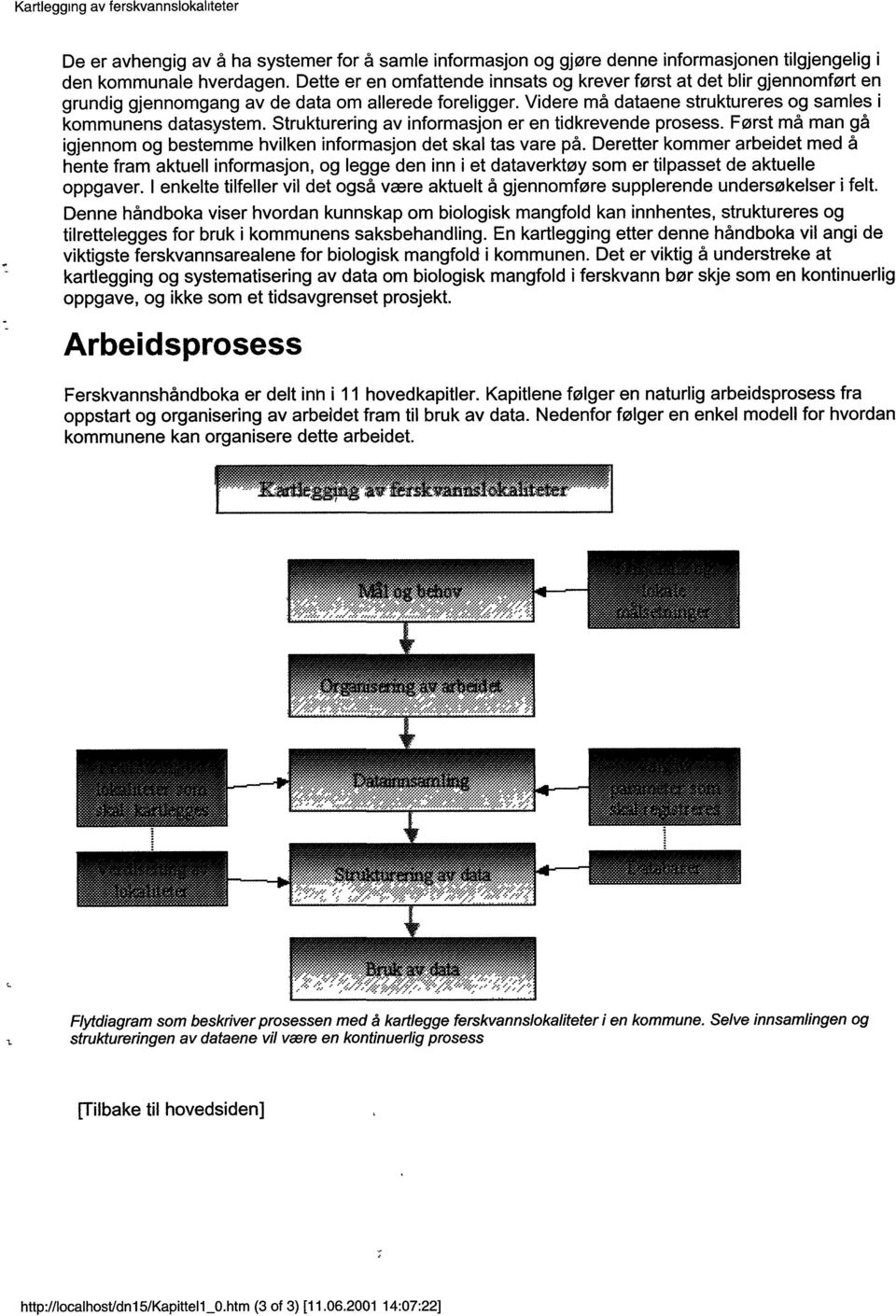 Strukturering av informasjon er en tidkrevende prosess. Først må man gå igjennom og bestemme hvilken informasjon det skal tas vare på.