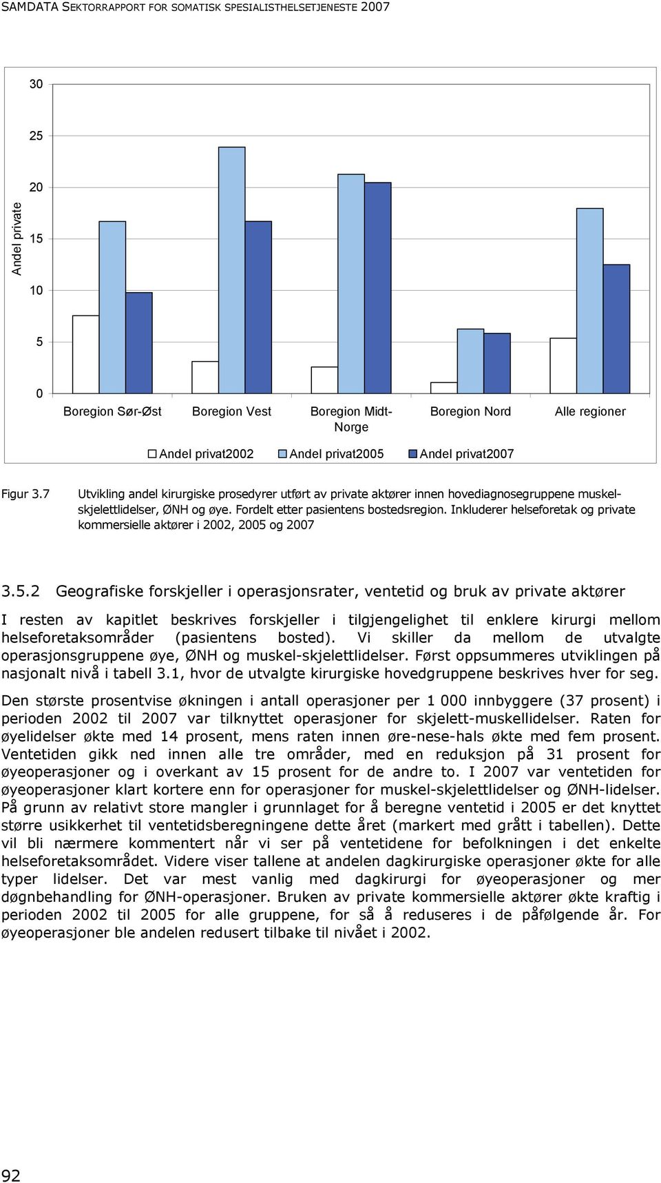 Fordelt etter pasientens bostedsregion. Inkluderer helseforetak og private kommersielle aktører i 2002, 2005 
