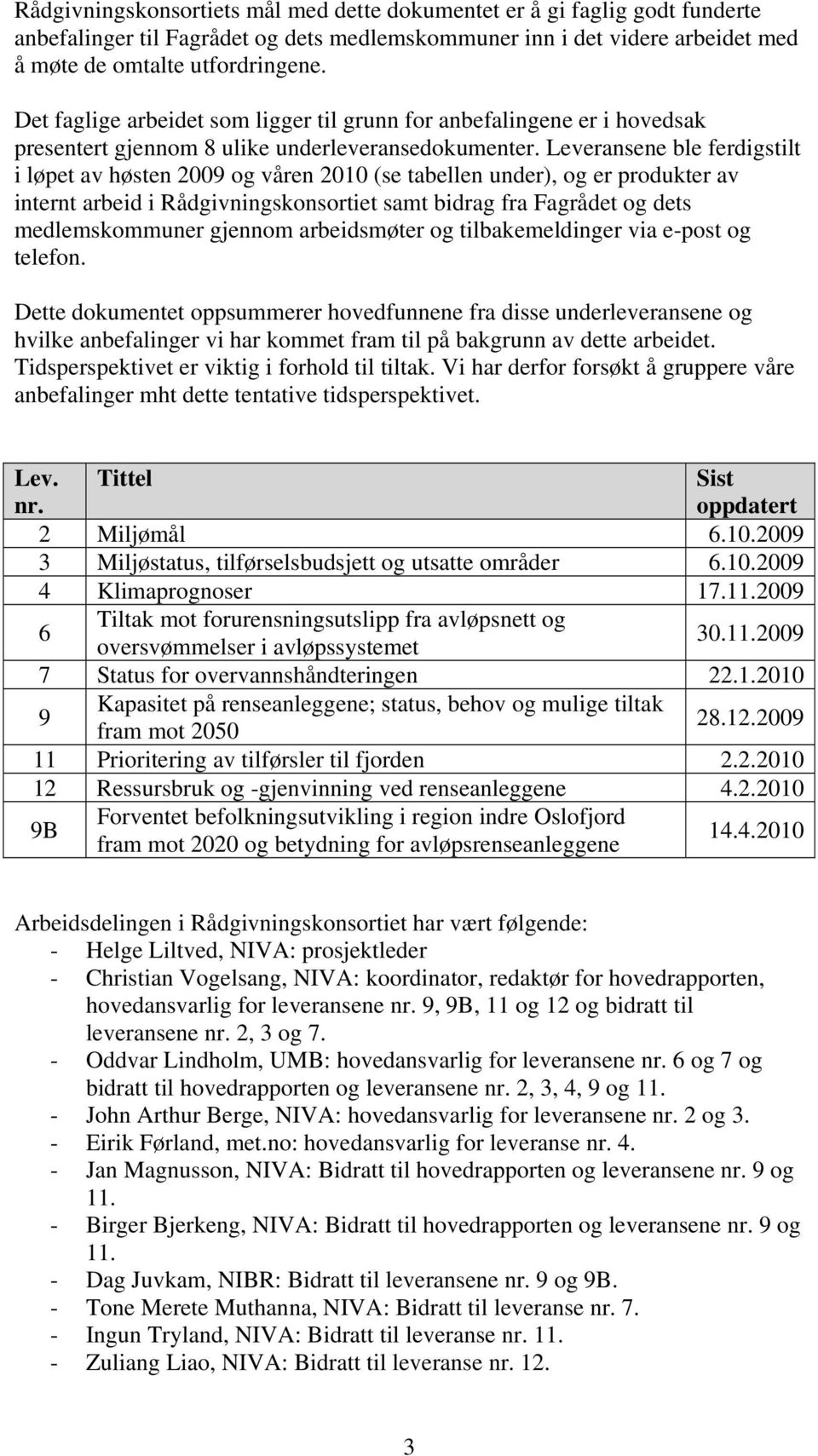 Leveransene ble ferdigstilt i løpet av høsten 2009 og våren 2010 (se tabellen under), og er produkter av internt arbeid i Rådgivningskonsortiet samt bidrag fra Fagrådet og dets medlemskommuner