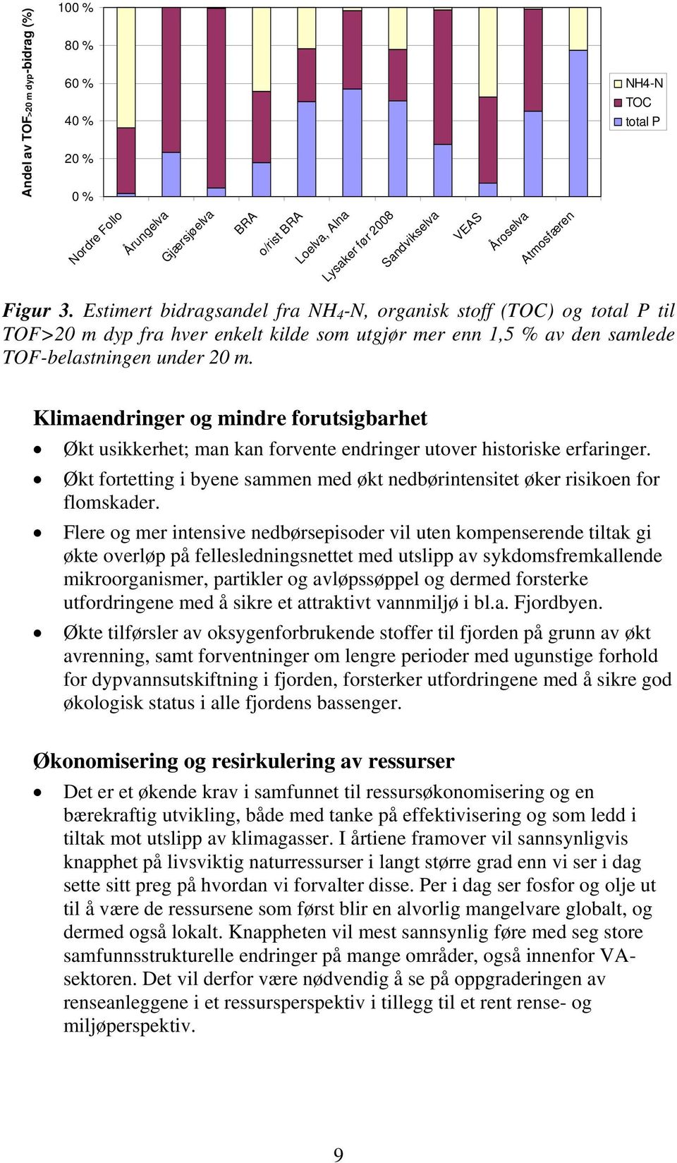 Klimaendringer og mindre forutsigbarhet Økt usikkerhet; man kan forvente endringer utover historiske erfaringer. Økt fortetting i byene sammen med økt nedbørintensitet øker risikoen for flomskader.