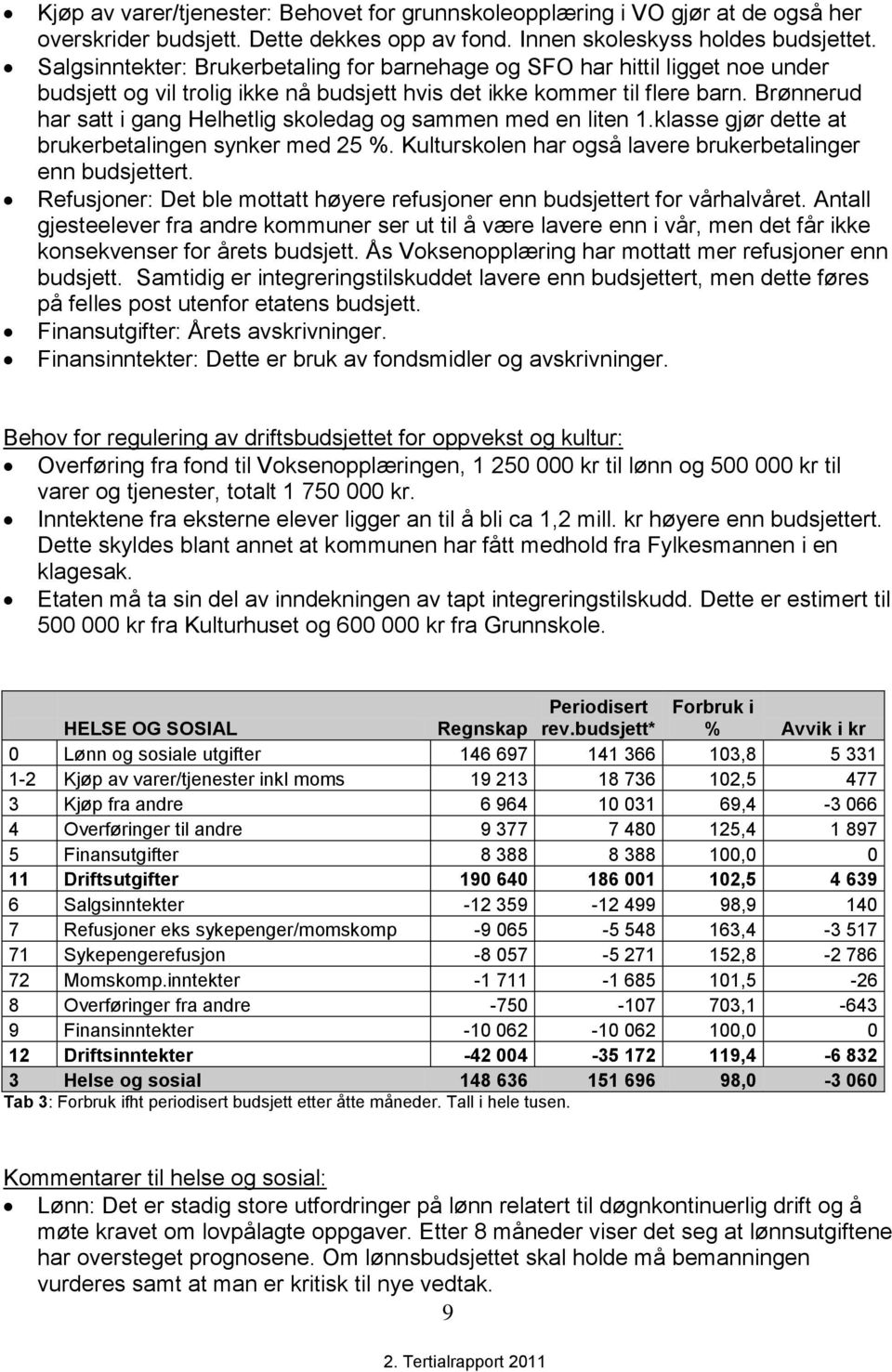 Brønnerud har satt i gang Helhetlig skoledag og sammen med en liten 1.klasse gjør dette at brukerbetalingen synker med 25 %. Kulturskolen har også lavere brukerbetalinger enn budsjettert.